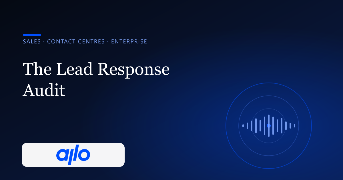 The Lead Response Audit — Modern Intelligent Solutions